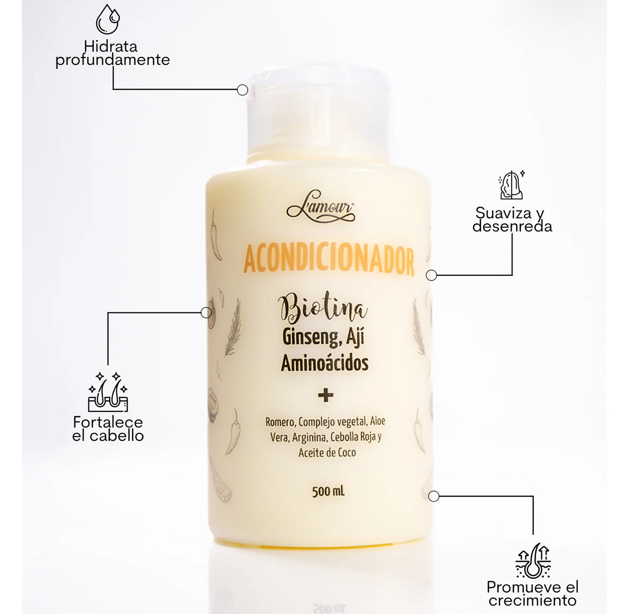 Acondicionador de Biotina Lamour