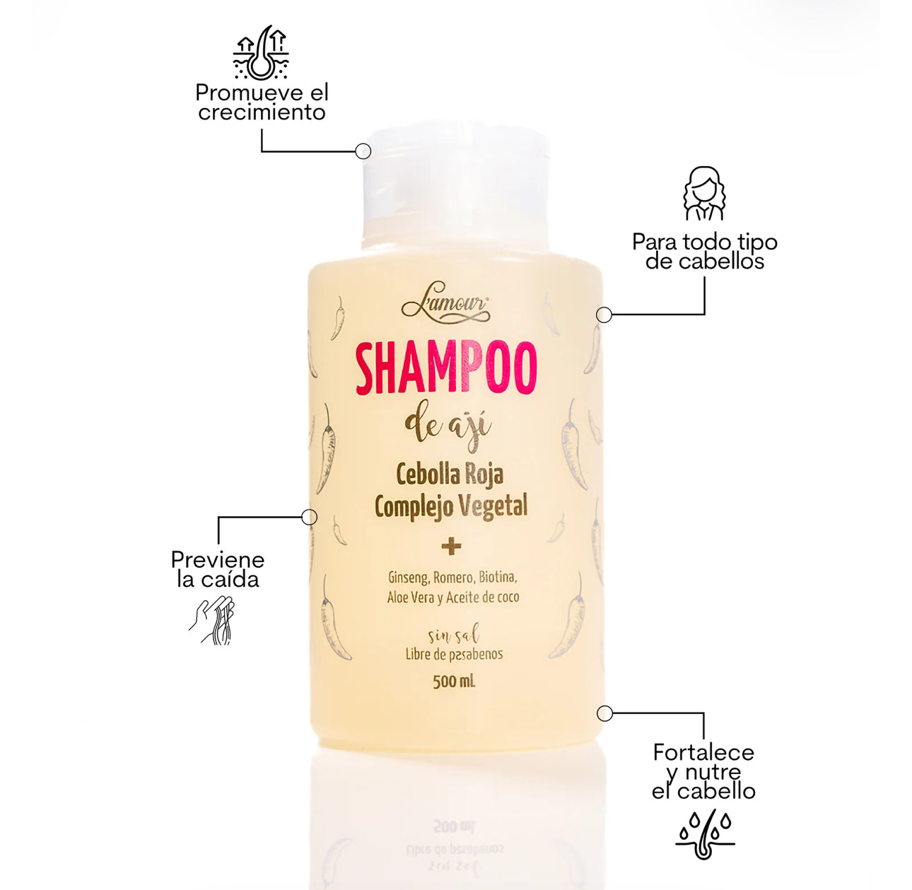 Shampoo de Ají Lamour